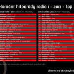 2014_0109_radio1_klobou_dolu_skladba_roku